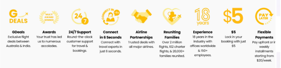 How Gaura Travel can help you get the best and cheapest fare 