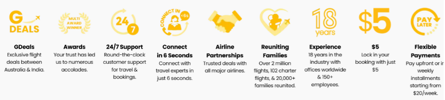 Direct vs Transit Flights to India in 2026