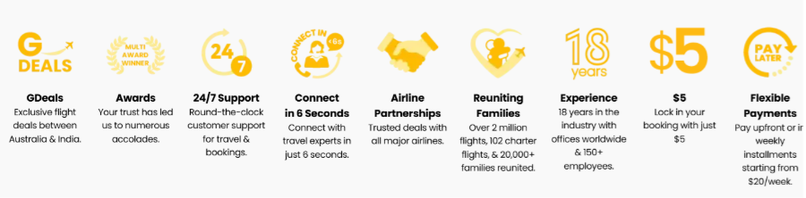 How Gaura Travel helps you get the best fare
